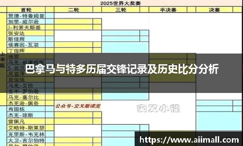 巴拿马与特多历届交锋记录及历史比分分析